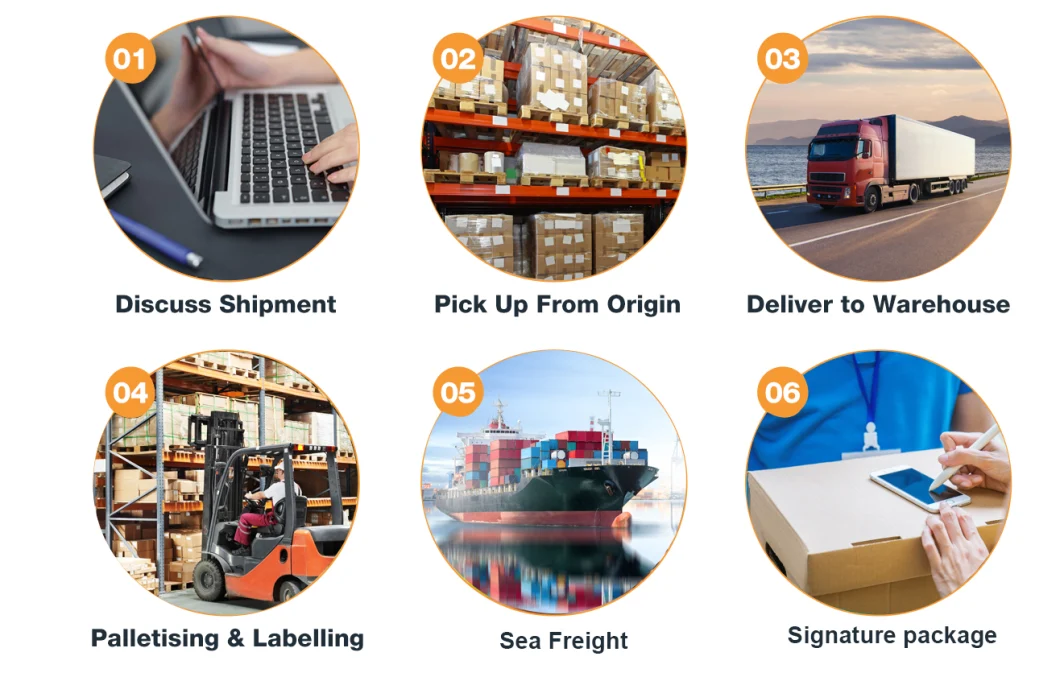 Liquids /Battery Goods International UPS Express / Sea / Air / Train Shipping Include Customs Clearance Service Freight Forwarder DDP